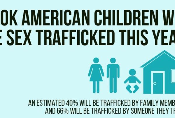 An Open Letter to Sex Trafficking Survivors