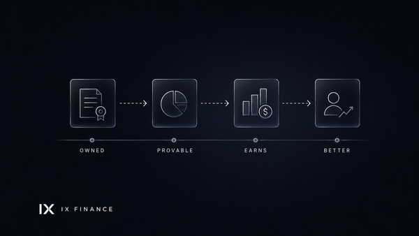 Fractional ownership shown through ownership, verification, earnings, and value.