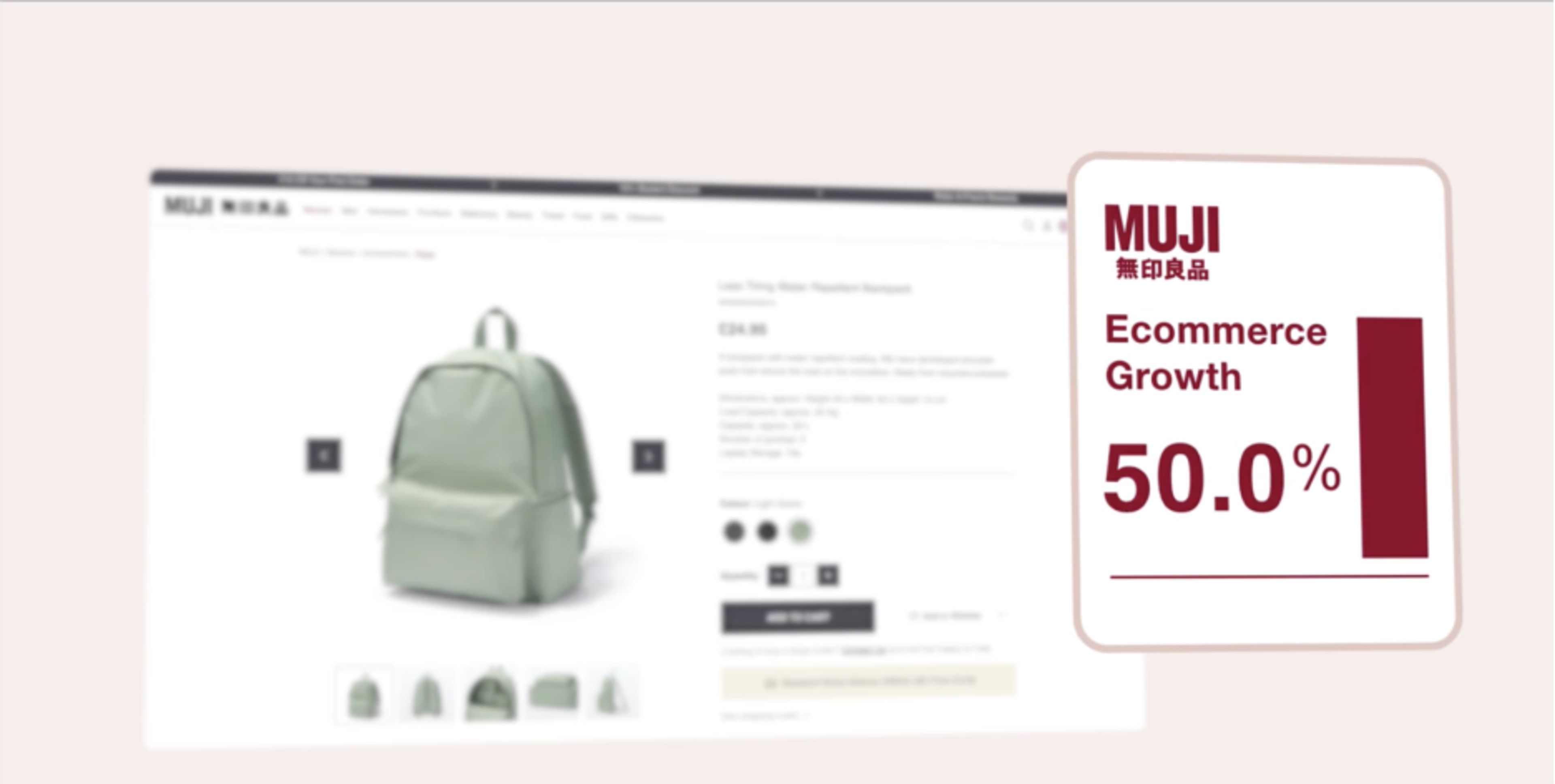 bigcommerce CRO strategies