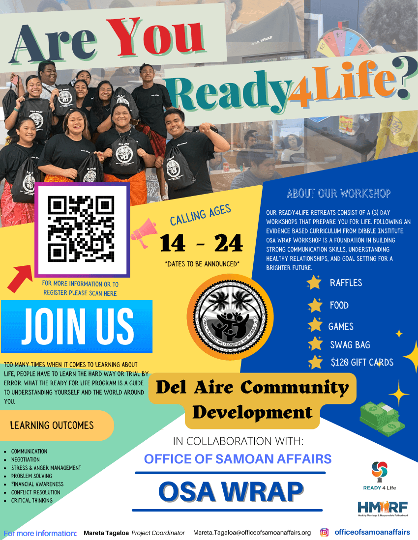 this is related to the pivital display