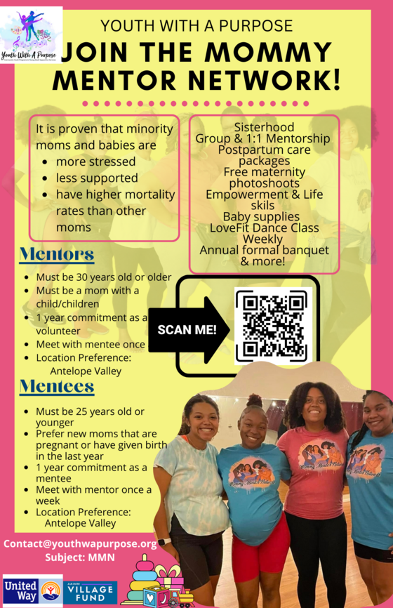 this is related to the pivital display