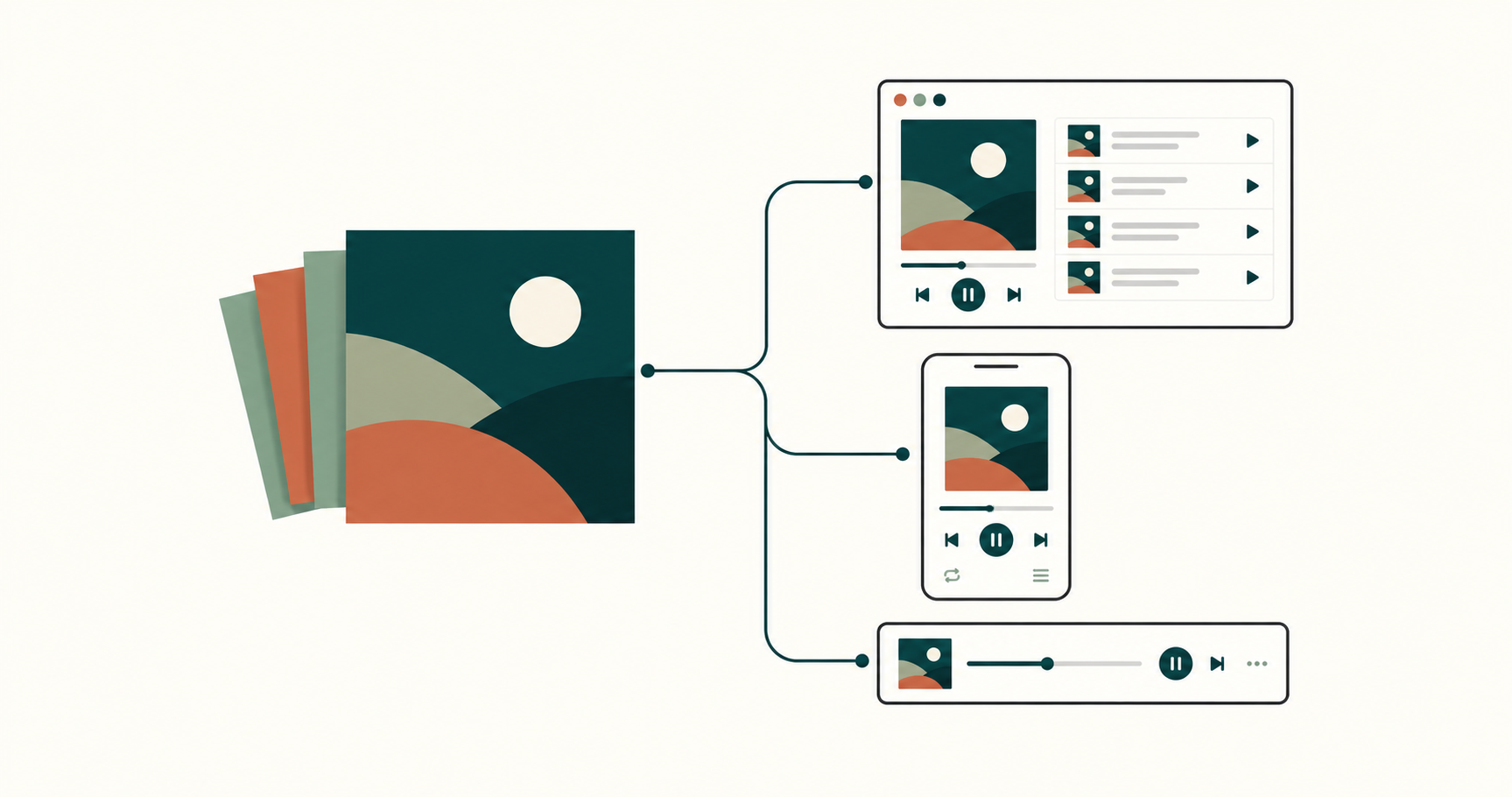 Illustration of a music release connected to desktop, mobile, and compact music players, showing its distribution across digital platforms.