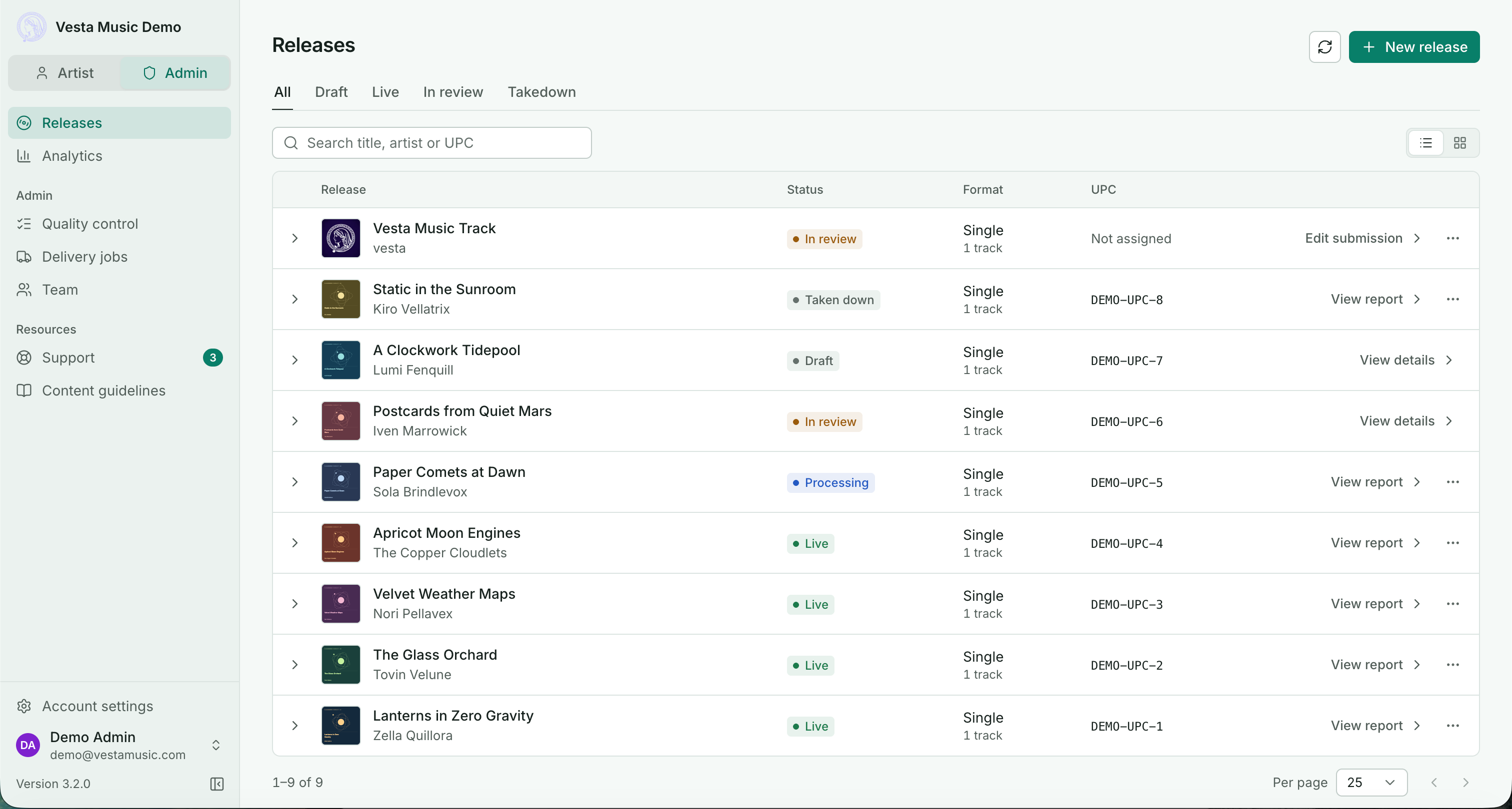 Vesta Music Release Dashboard