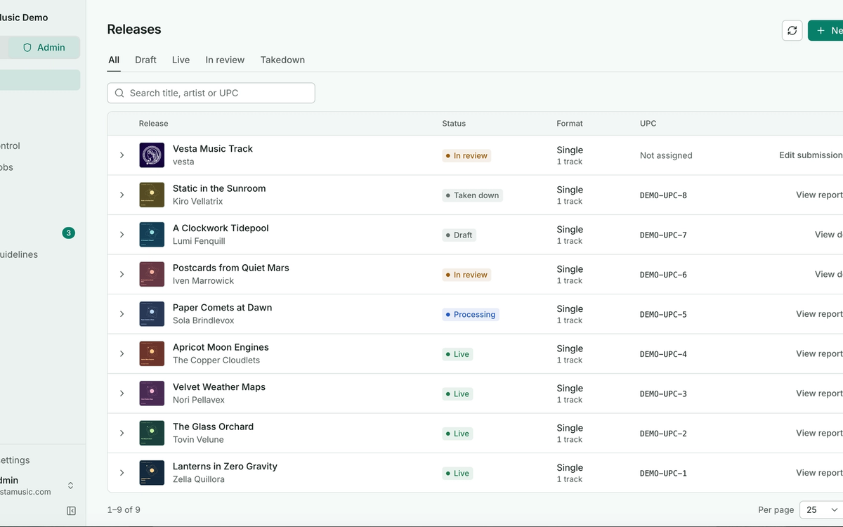 Vesta Music Release Dashboard