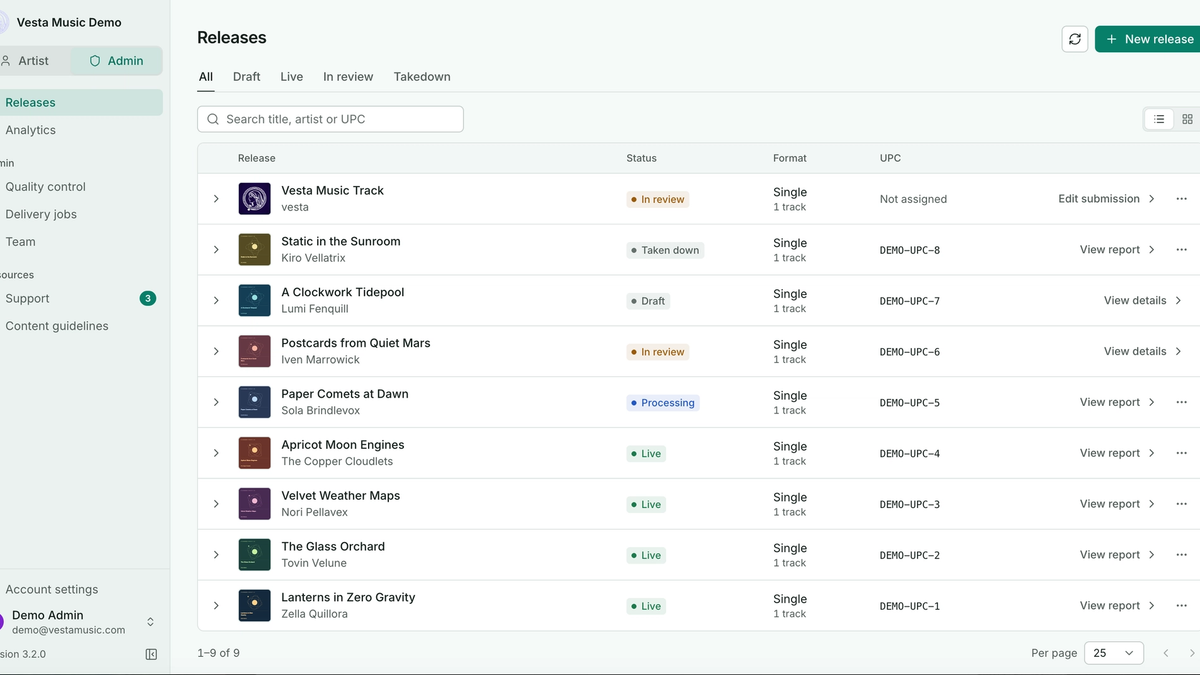 Vesta Music Release Dashboard