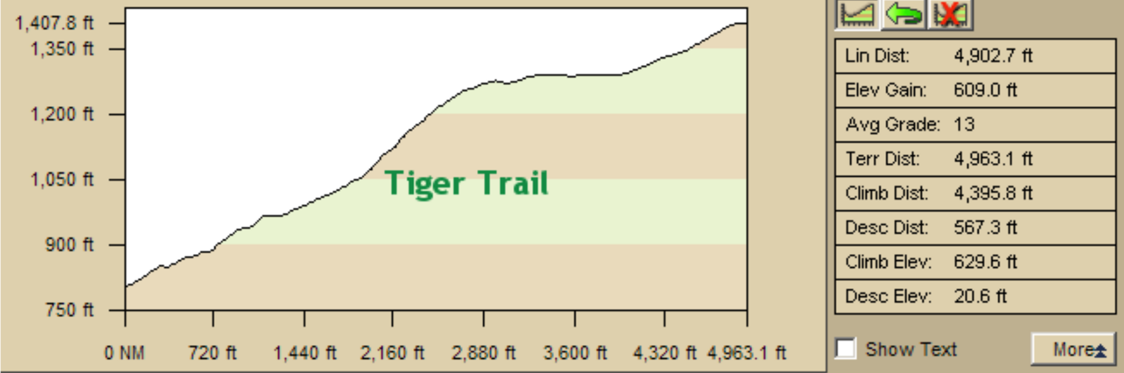 Tiger Trail at Karme Choling Meditation Retreat Center, Vermont