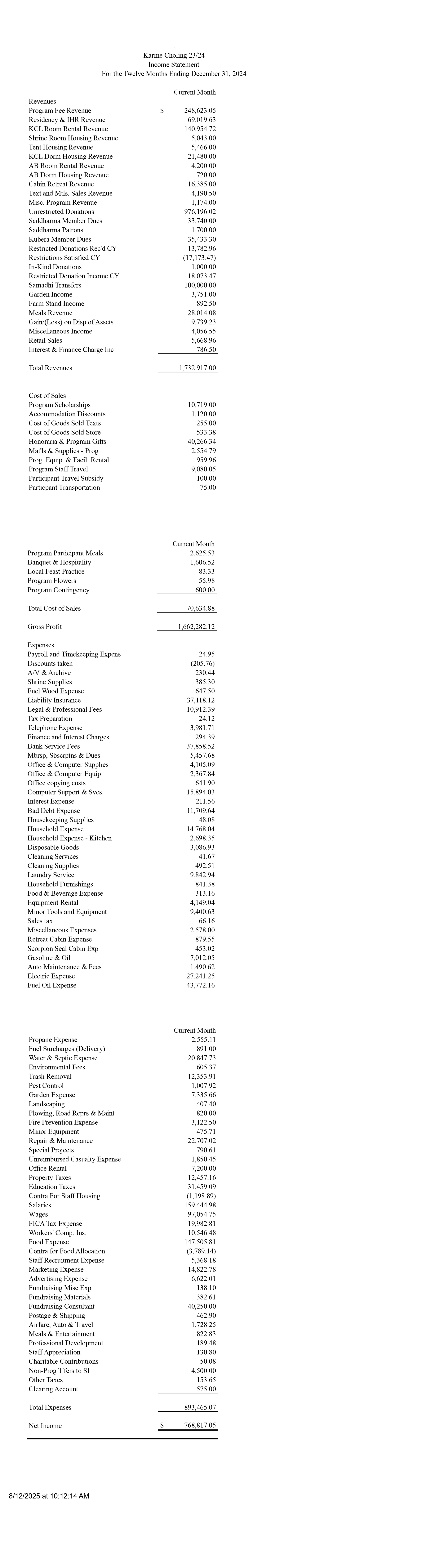 Kcl Statement Of Activity