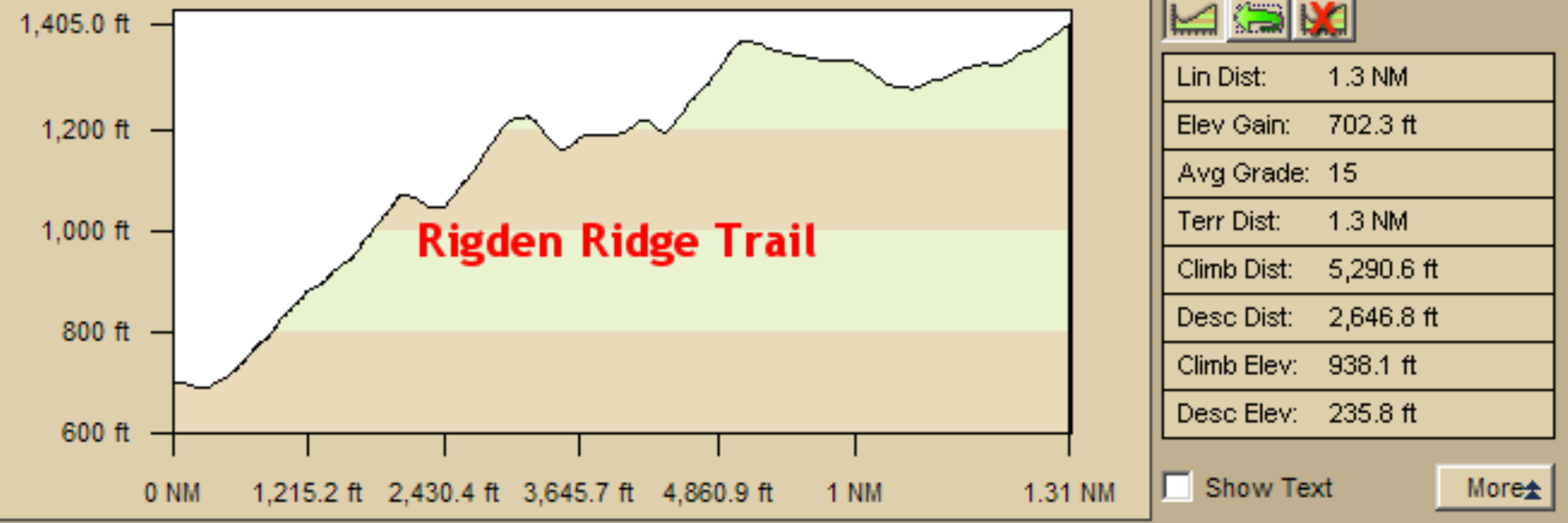 Rigden Ridge Trail at Karme Choling Meditation Retreat Center, Vermont