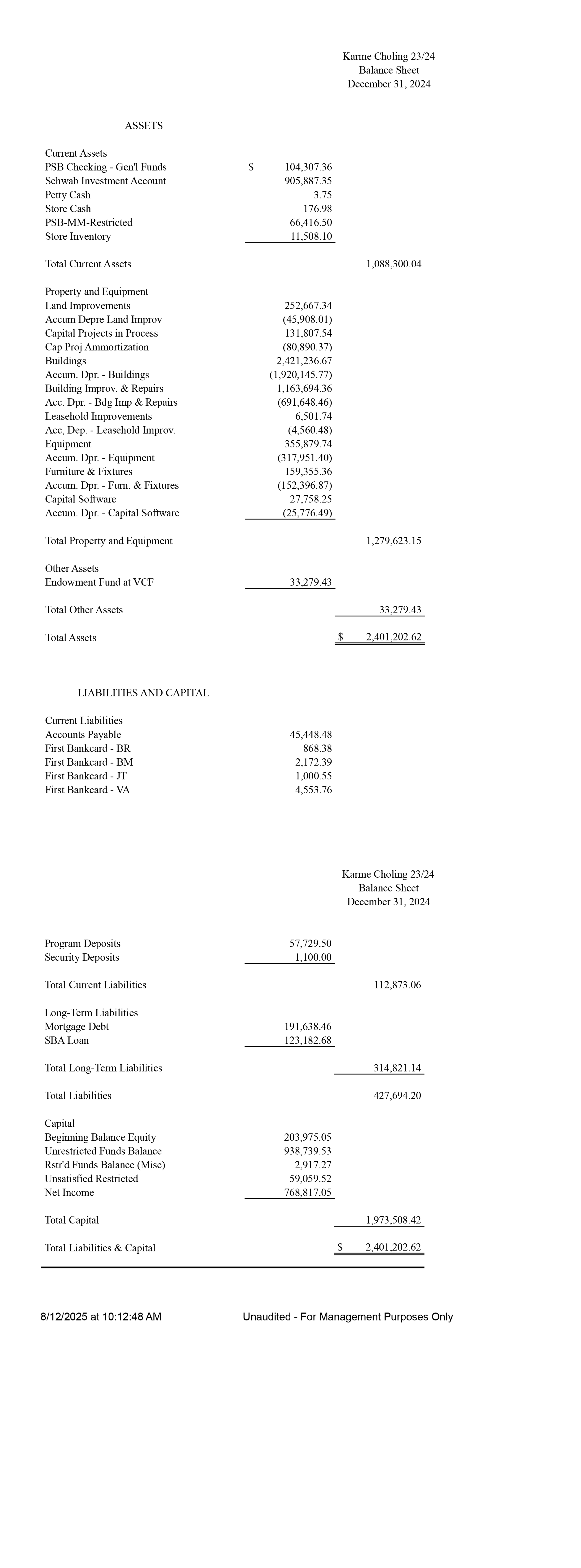 Kcl Balance Sheet