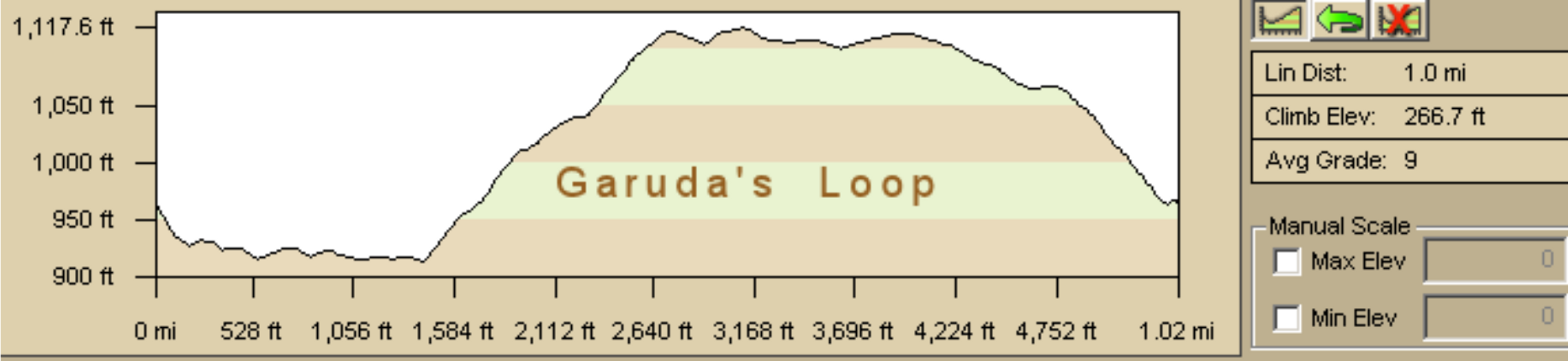 Garuda's Loop at Karme Choling Meditation Retreat Center, Vermont