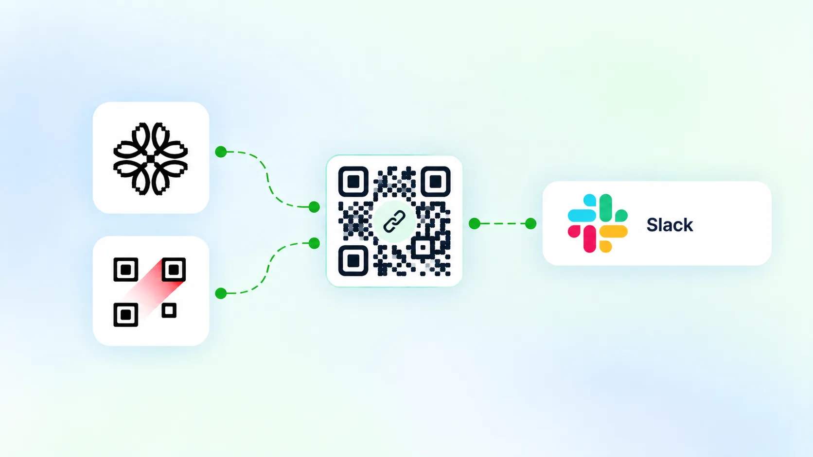 Slack Integrations