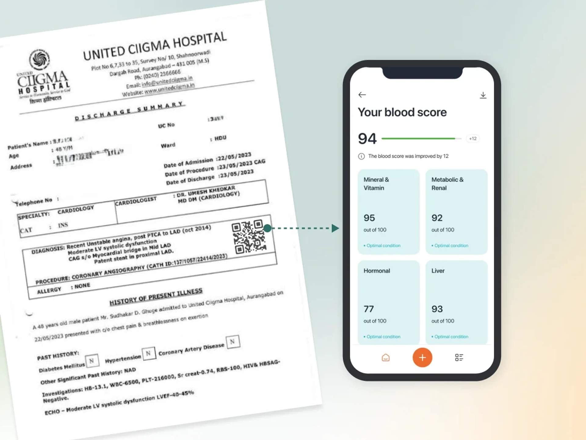 Risultati di laboratorio QR Code e lavoro