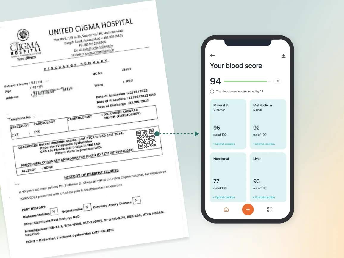 Risultati di laboratorio QR Code e lavoro