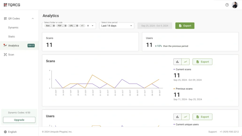 qr code analytics