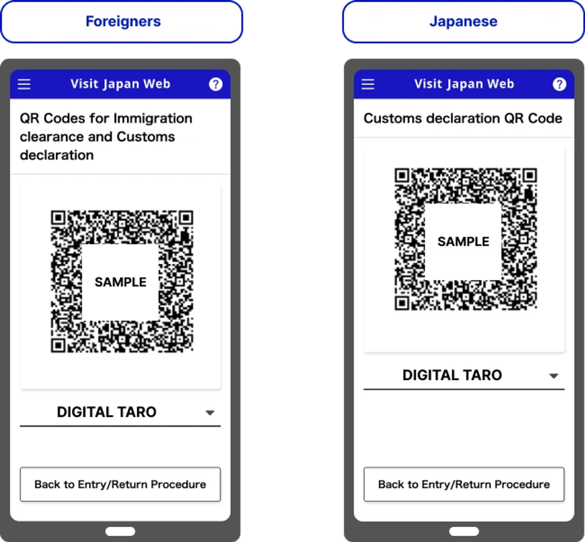 Japan airport QR Code

