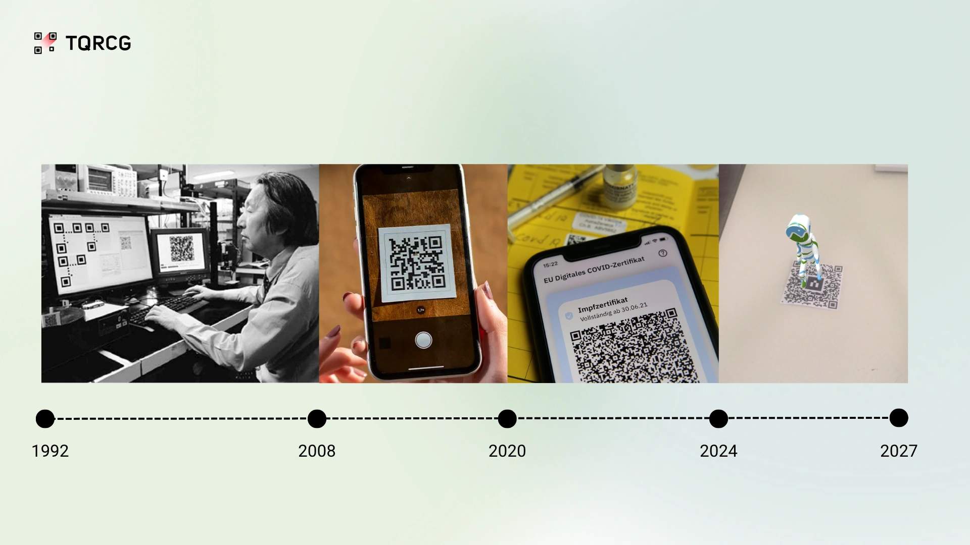 Die Geschichte des QR Codes: Erfindung, Entwicklung und Zukunft Die Geschichte des QR Codes: Erfindung, Entwicklung und Zukunft