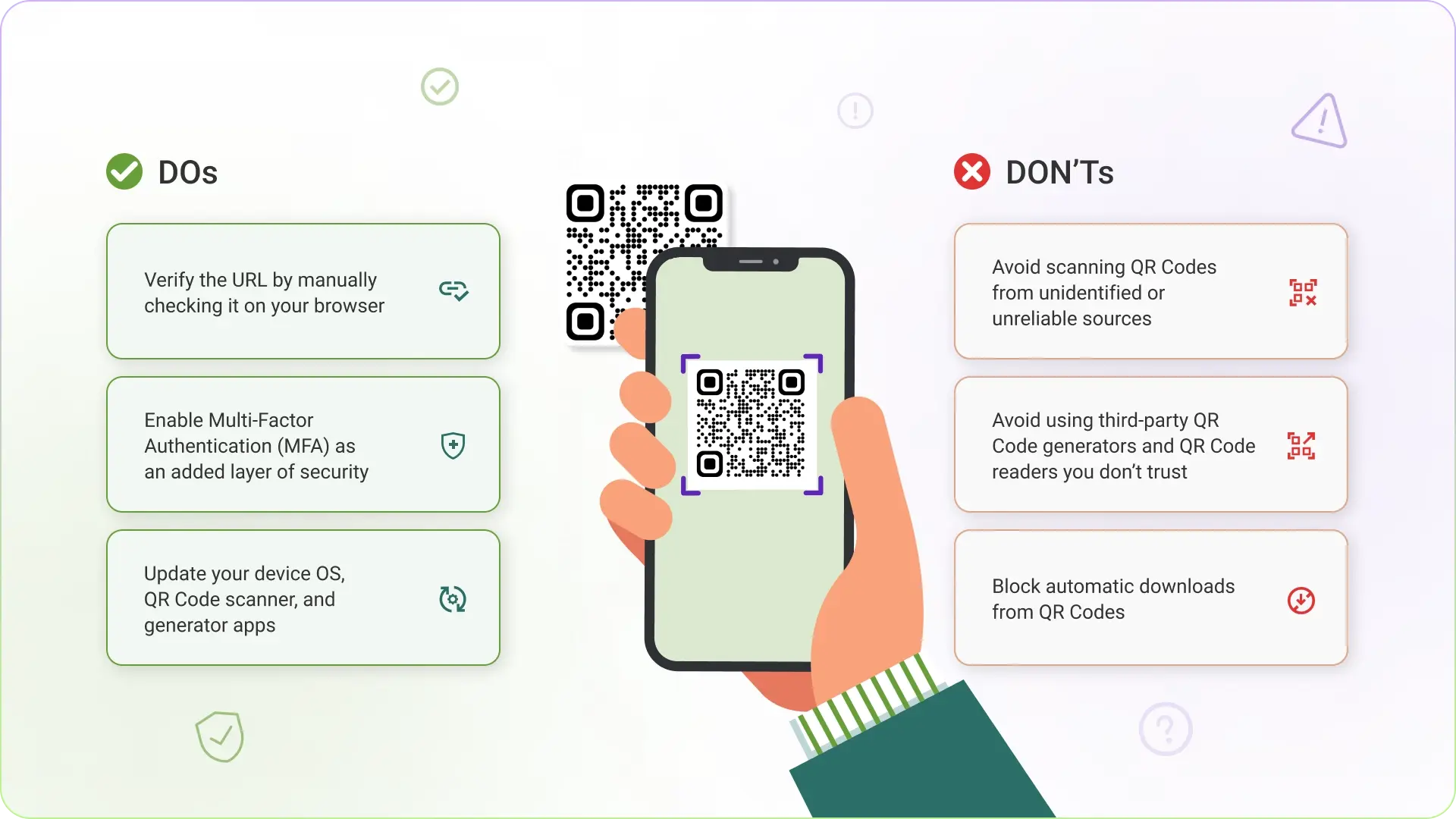 Do & Don't for QR Codes