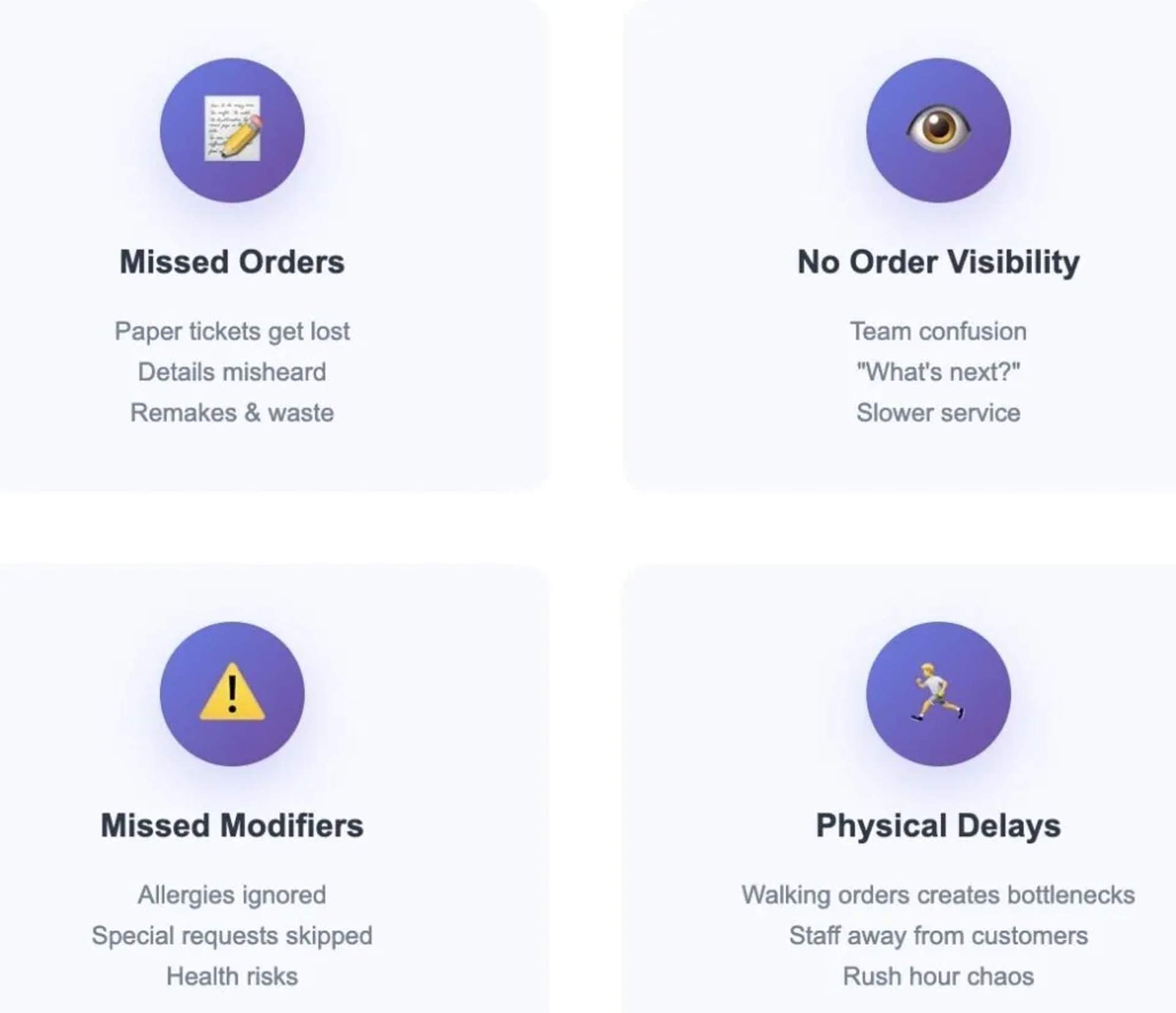 hidden costs of manual orders
