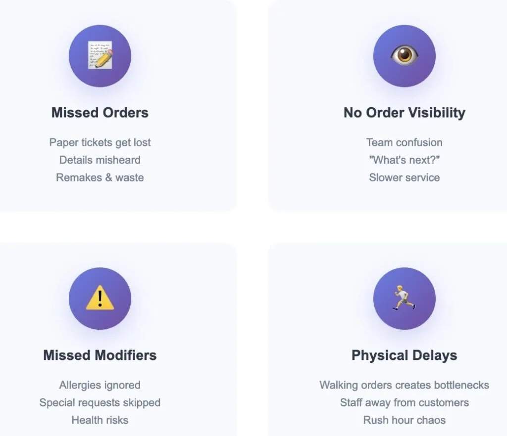 hidden costs of manual orders