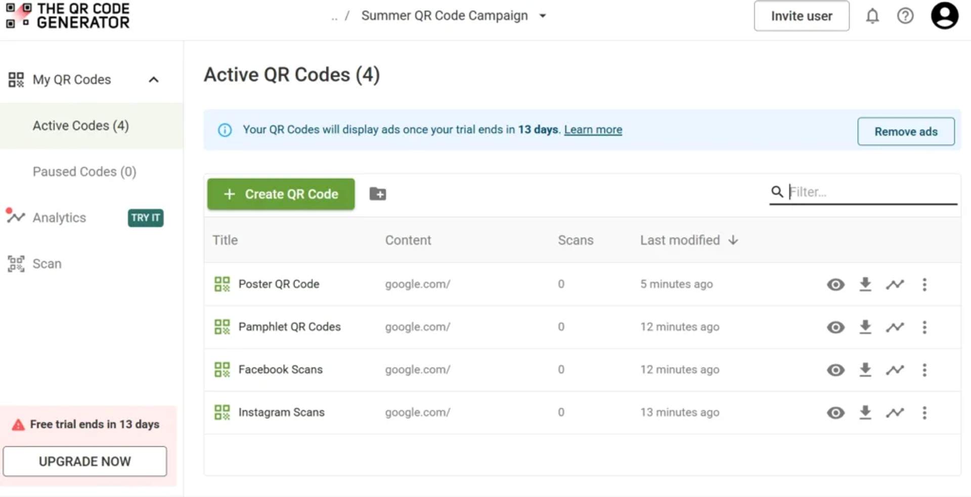 campaign dashboard