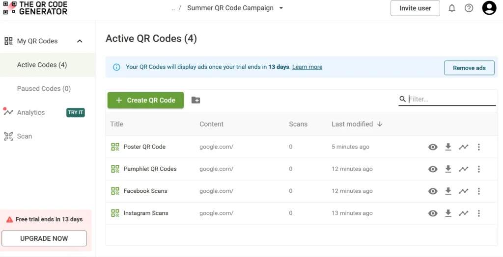 campaign dashboard