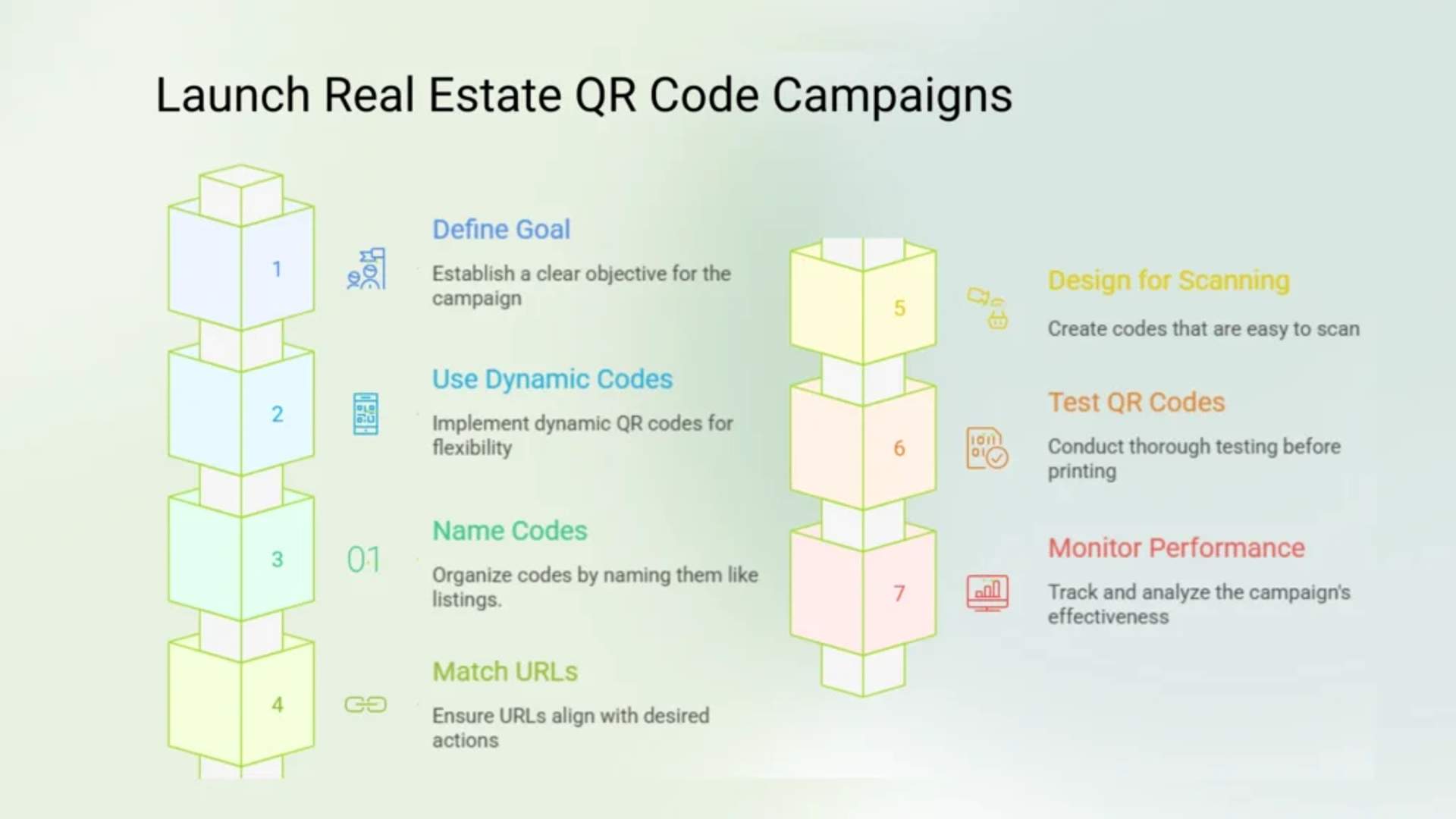 launch print campaigns with QR Codes for real estate