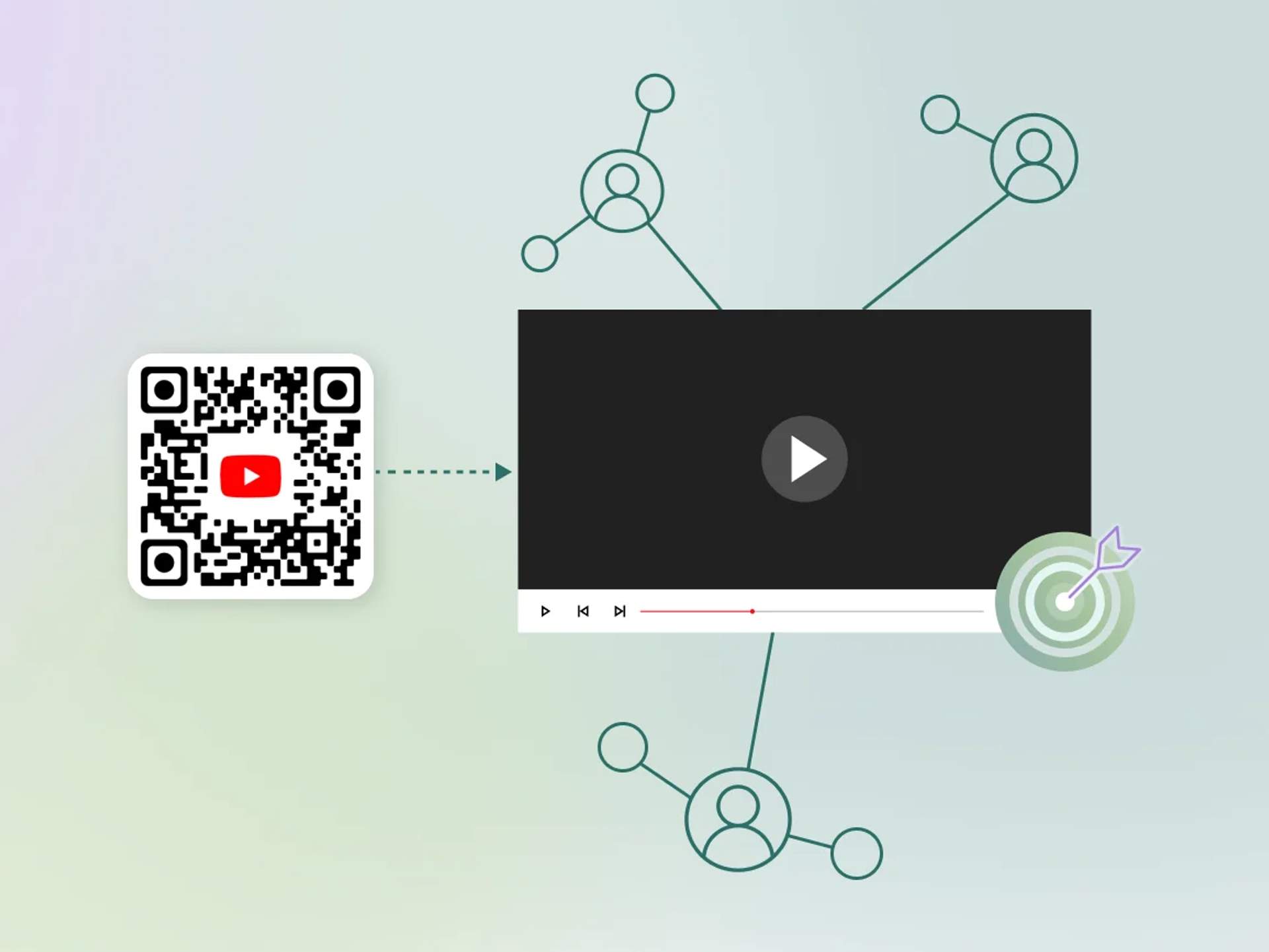 Measure qr code performance