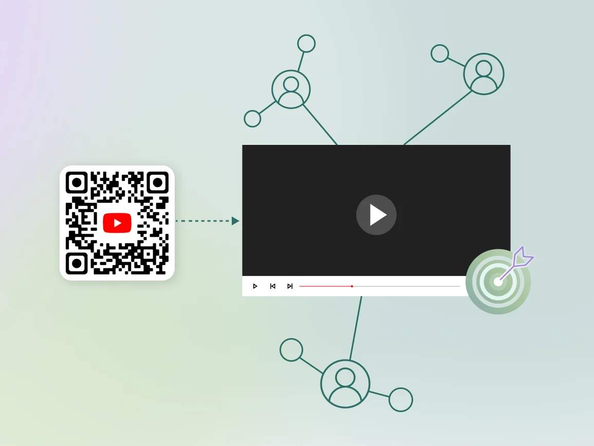 Measure qr code performance