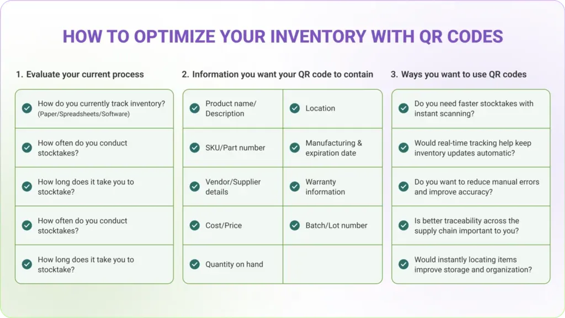 How to optimize your inventory management process