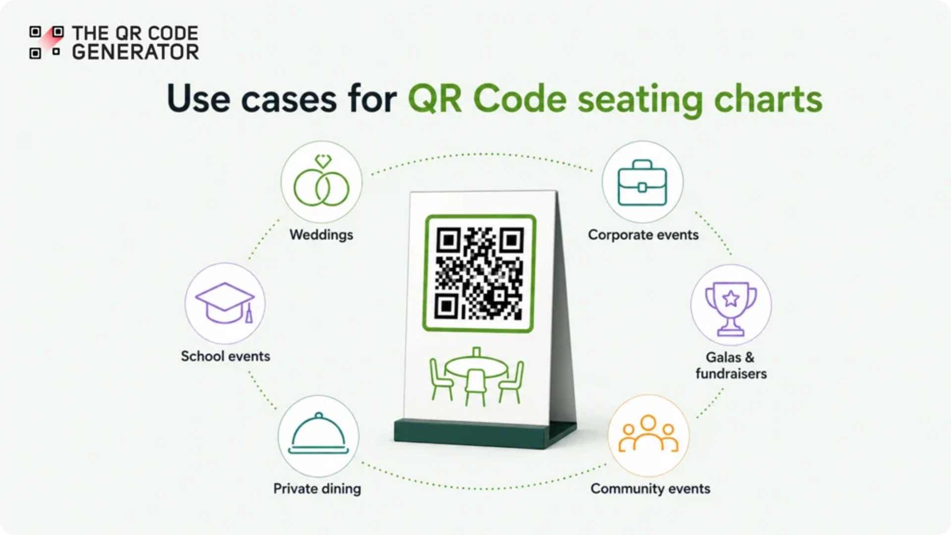 Use cases for QR Code seating charts