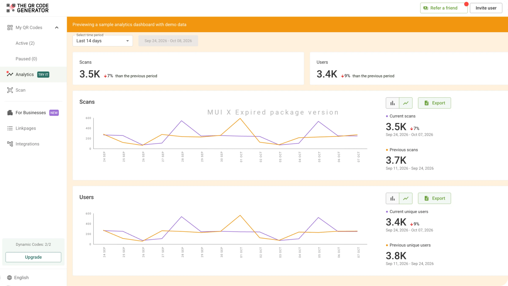QR Code Analytics