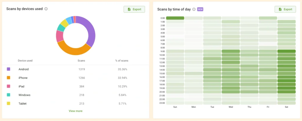 Integrate with attendance tracking & test your workflow