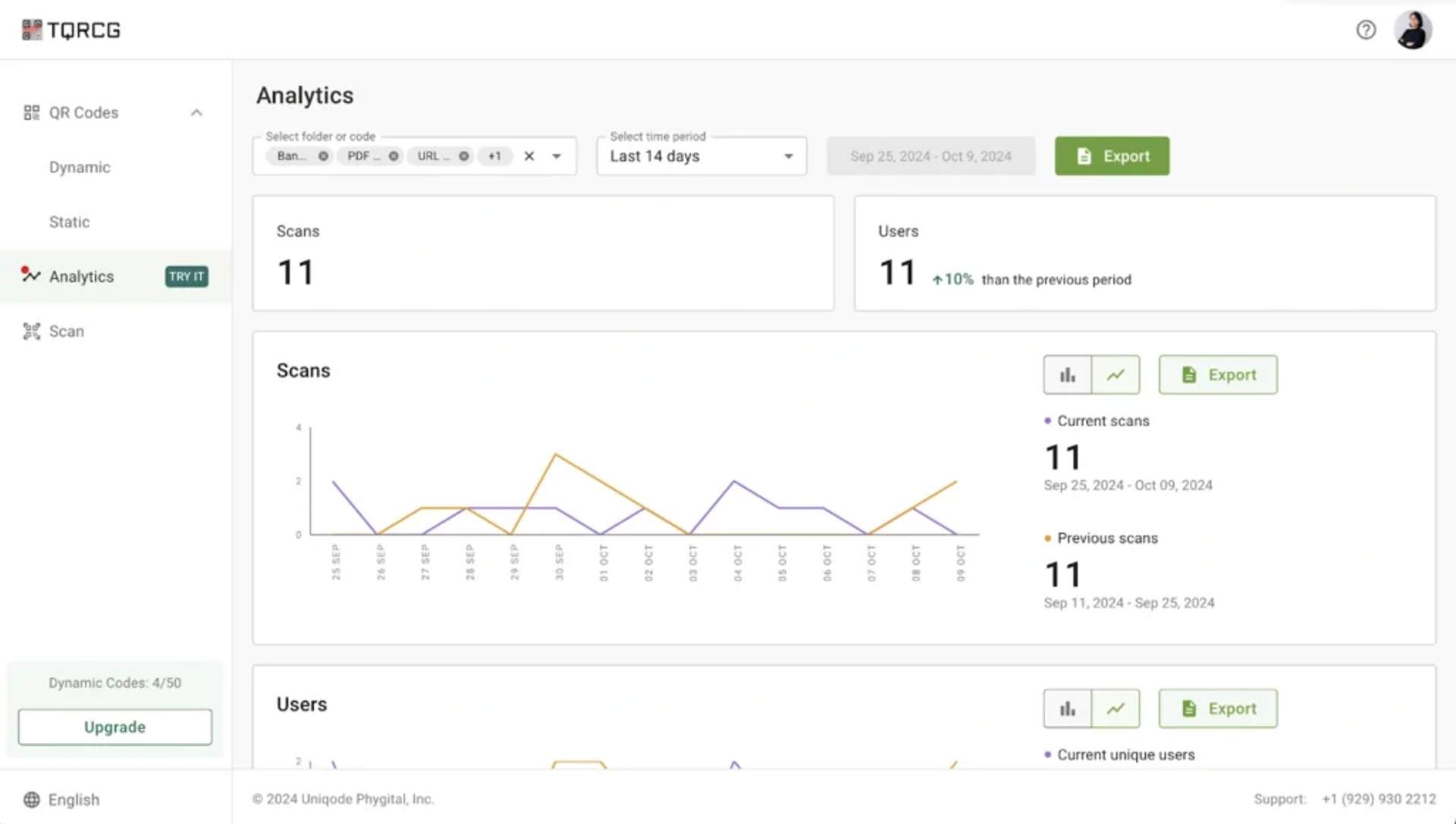 QR Code scan analytics