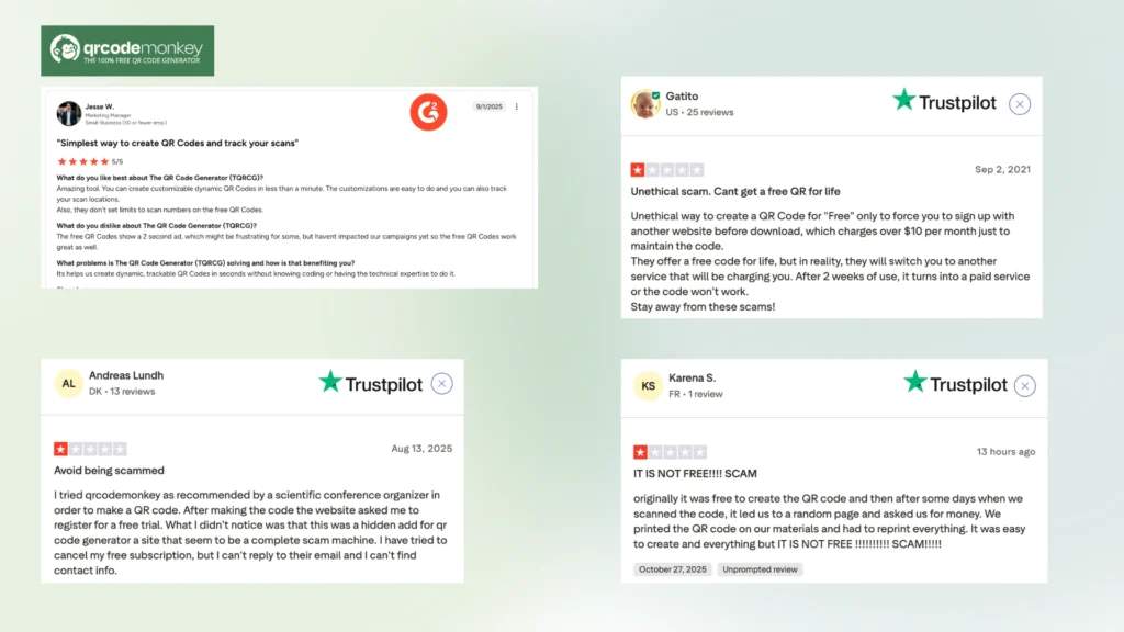 QRCODE monkey user feedback