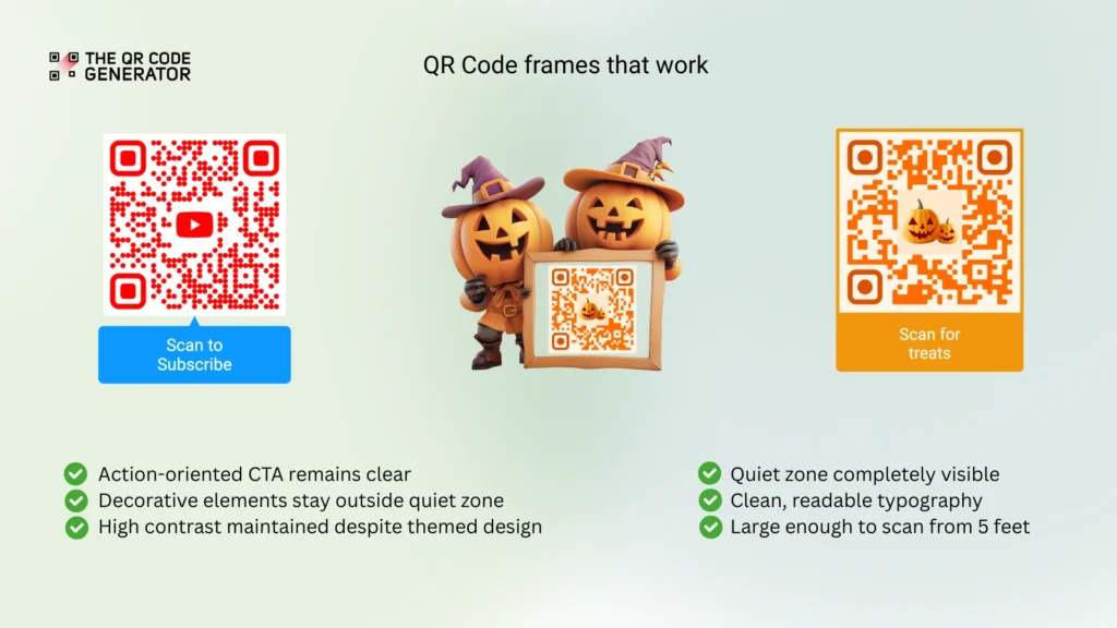 Well designed QR Code frames