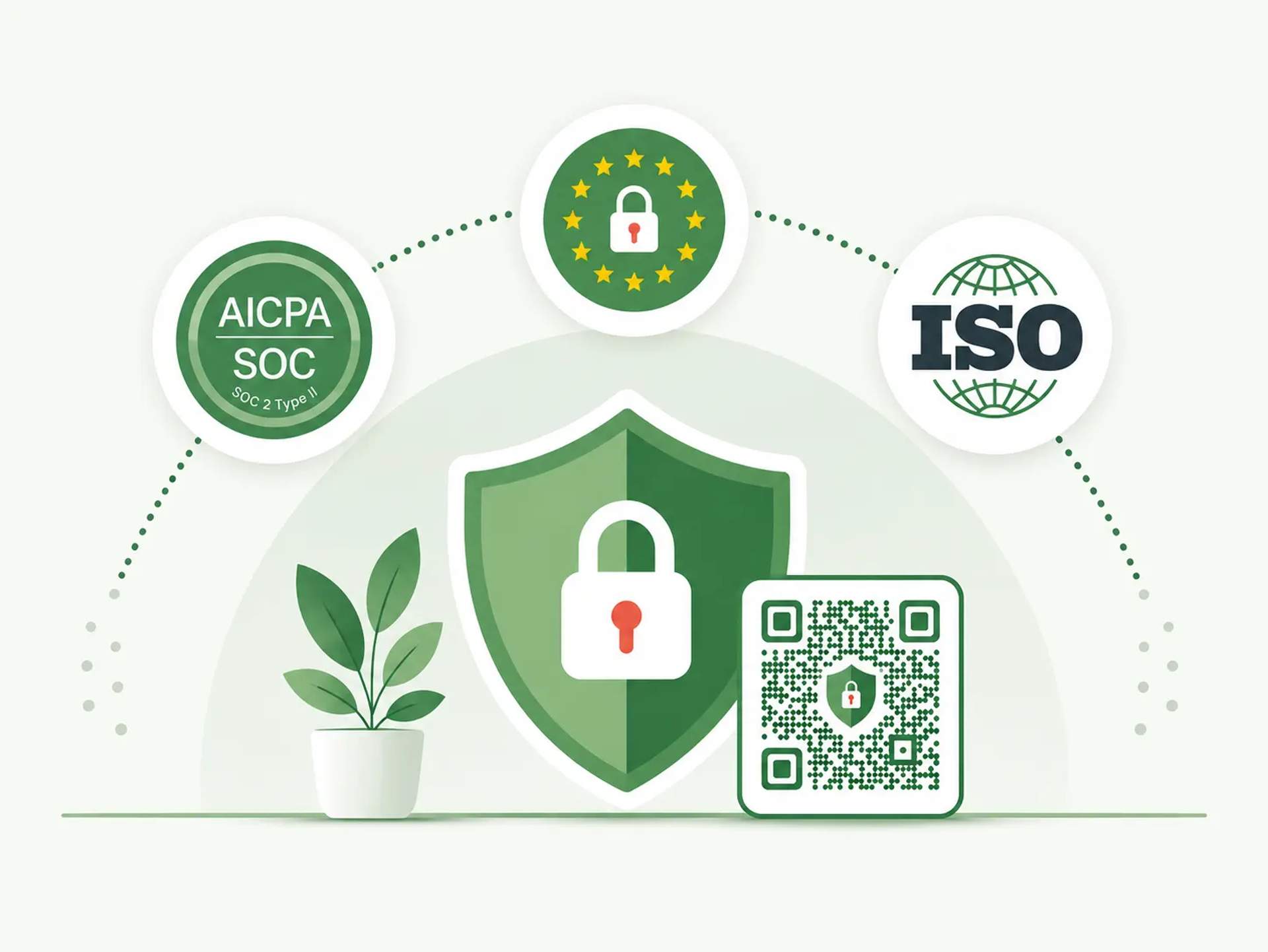 Built for security and compliance