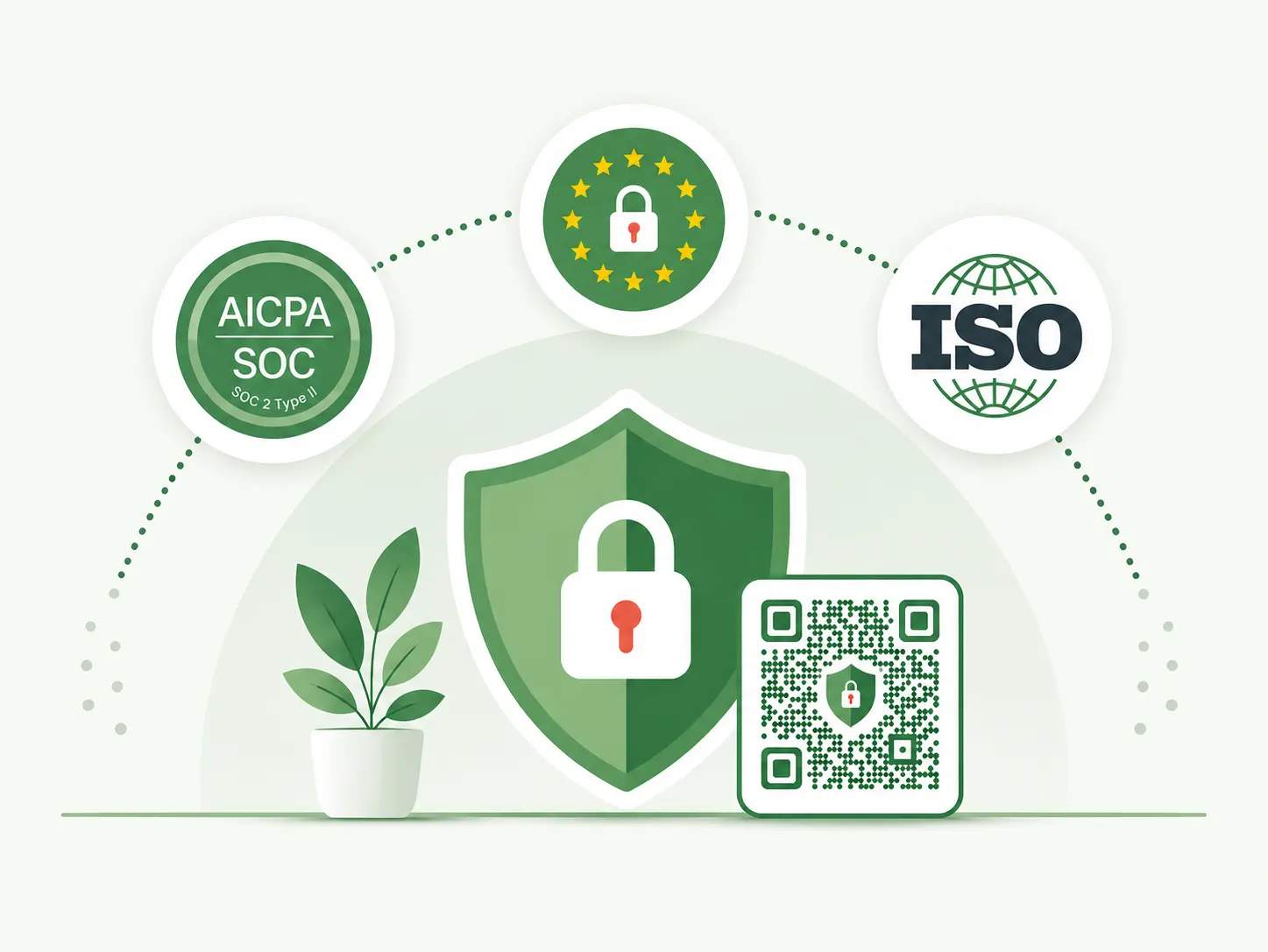 Built for security and compliance