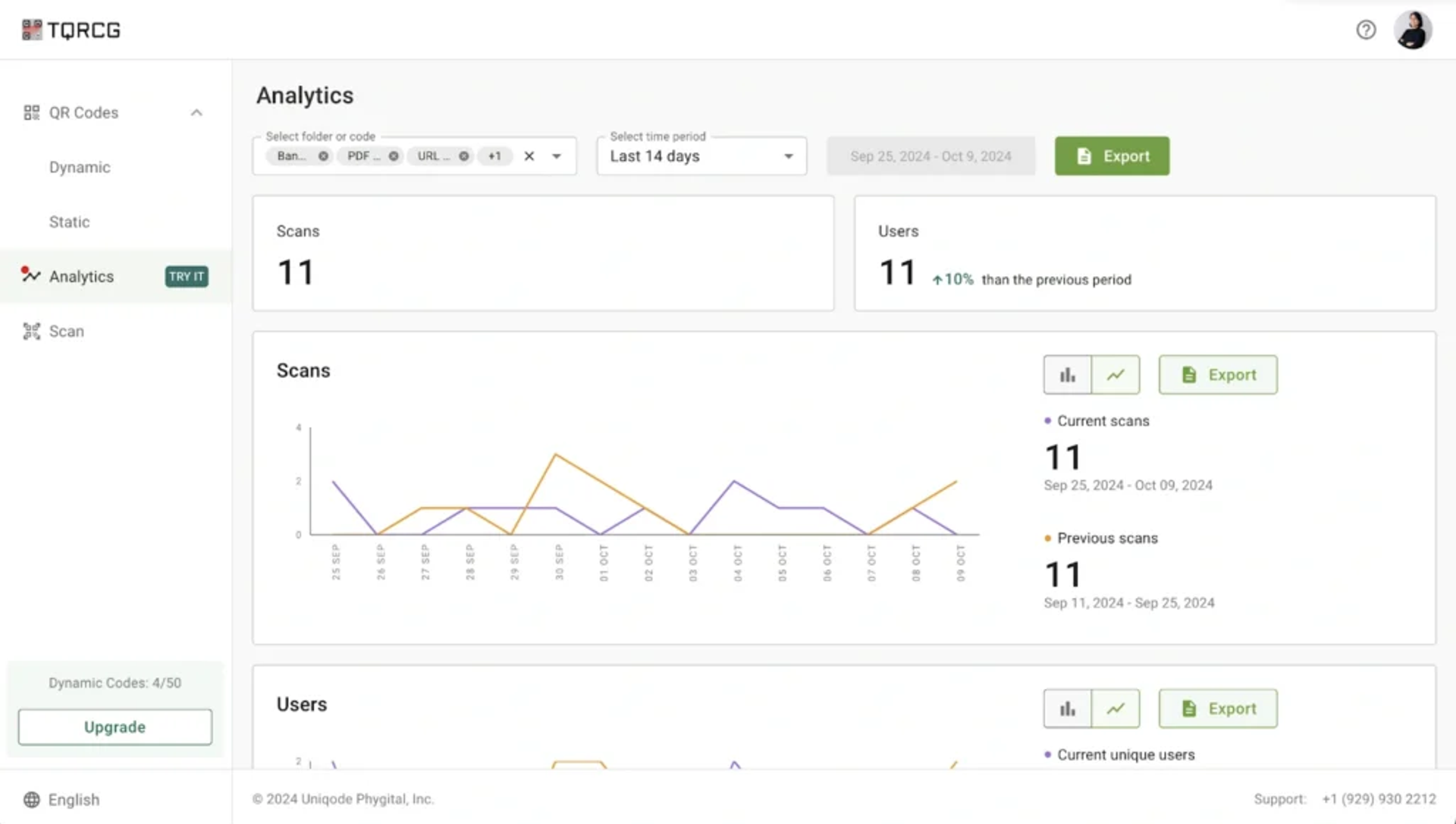 Monitor performance with QR analytics
