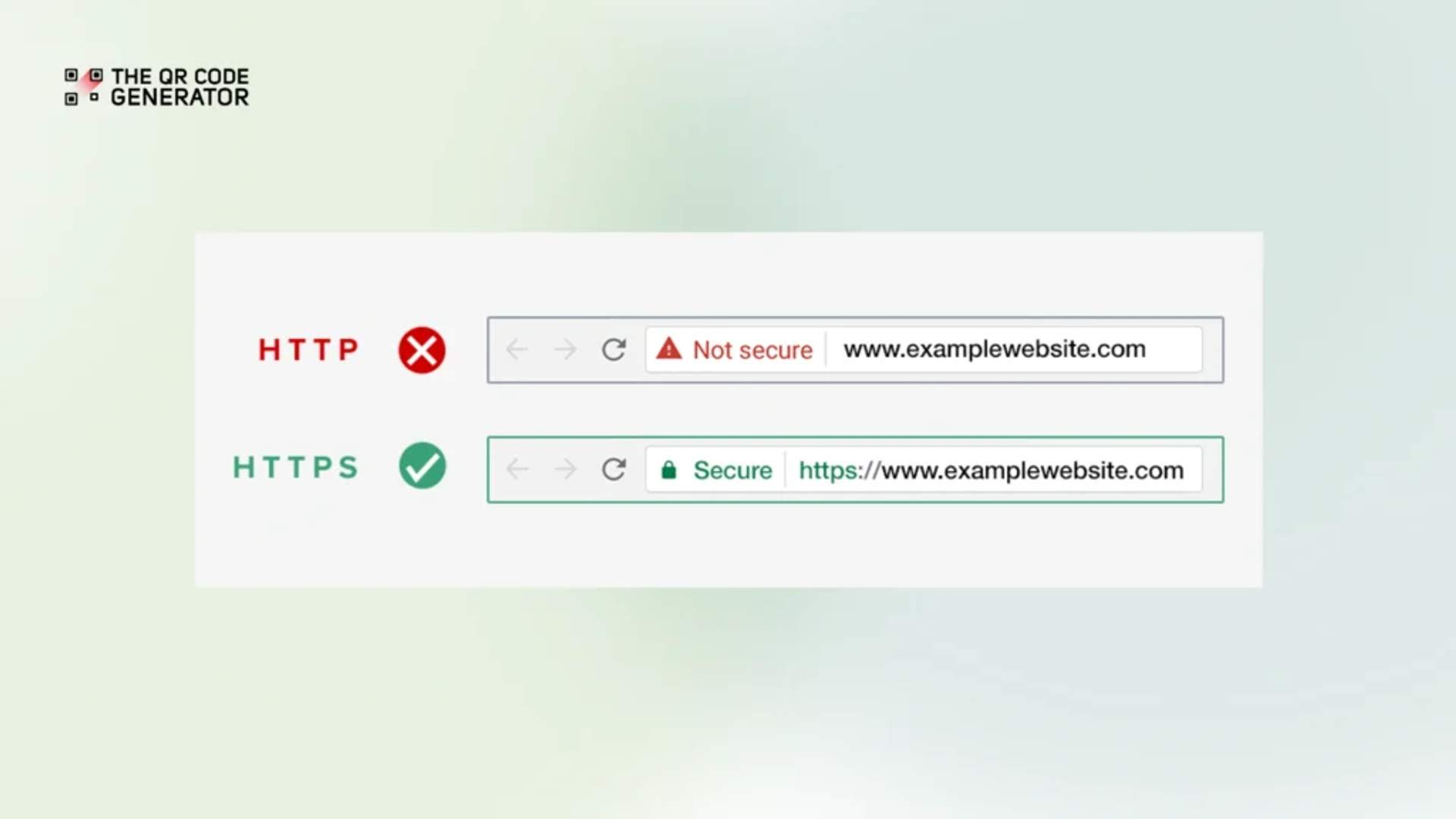Confirm HTTPS and domain accuracy