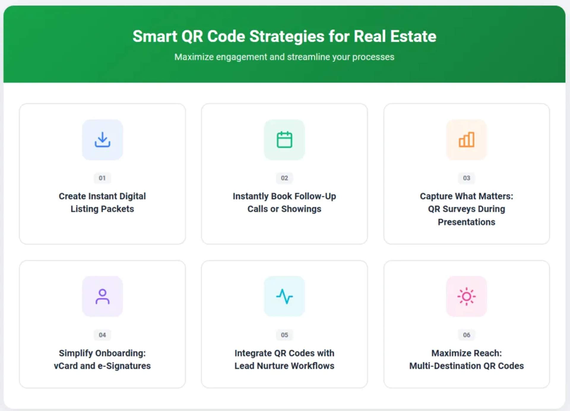 How QR Codes upgrade listing presentations
