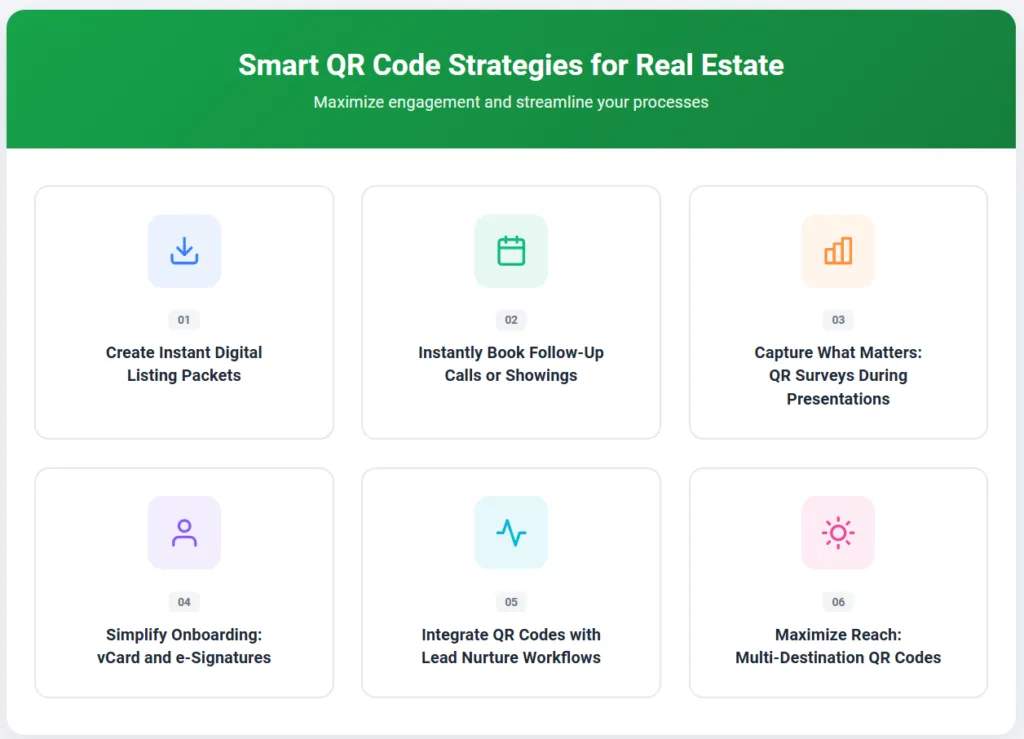 How QR Codes upgrade listing presentations