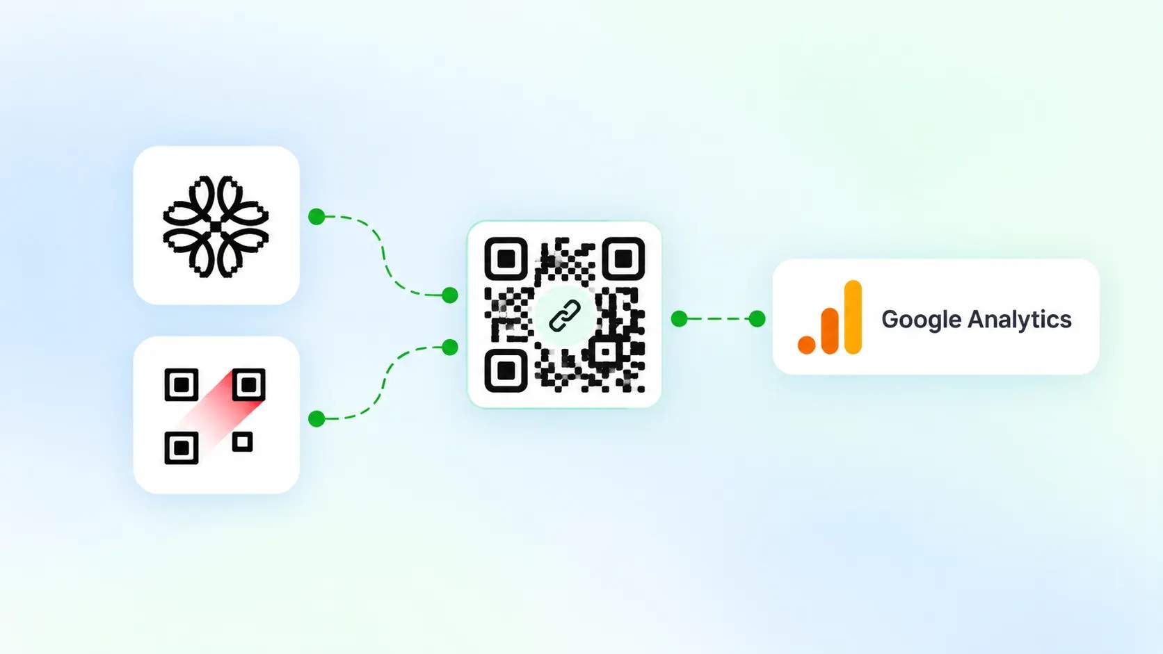 Google Analytics Integrations