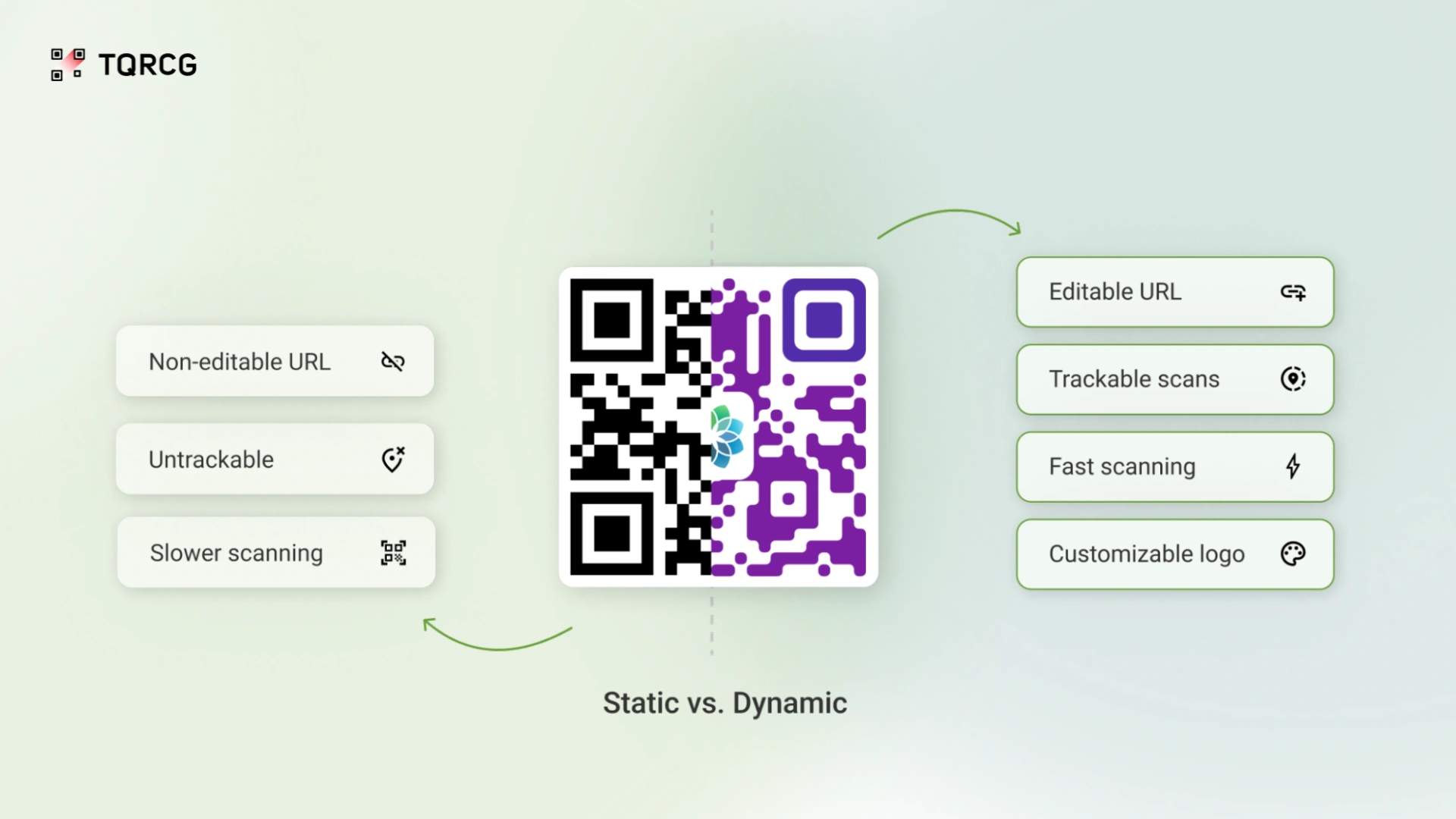 Static vs Dynamic QR Codes illustration