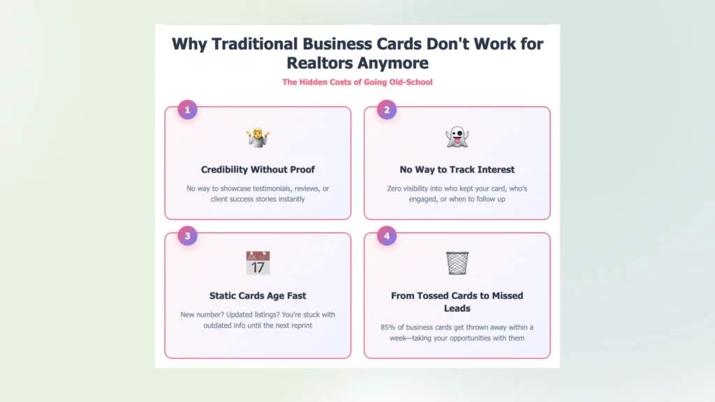 traditional business cards no longer work