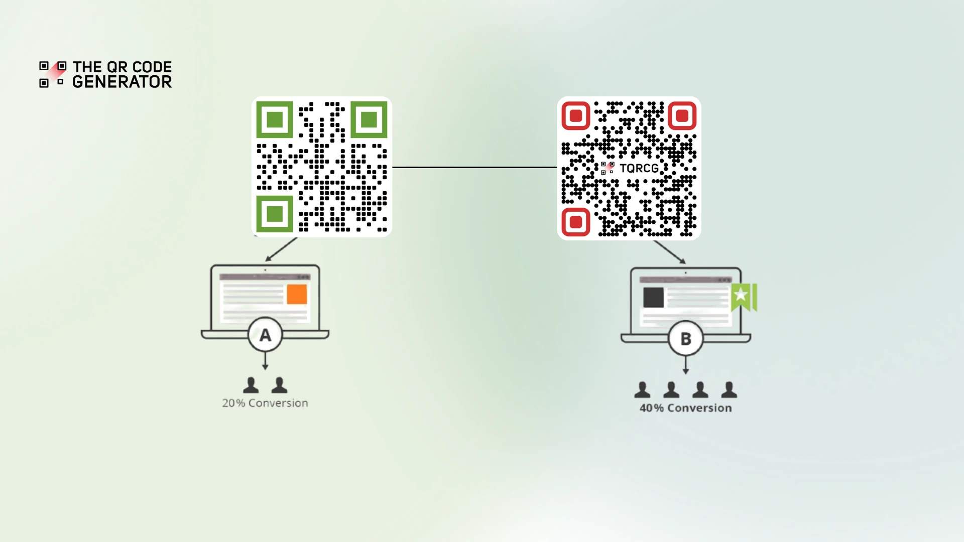 Comment réaliser des tests A/B sur les QR Codes pour augmenter le nombre de scans et les conversions
