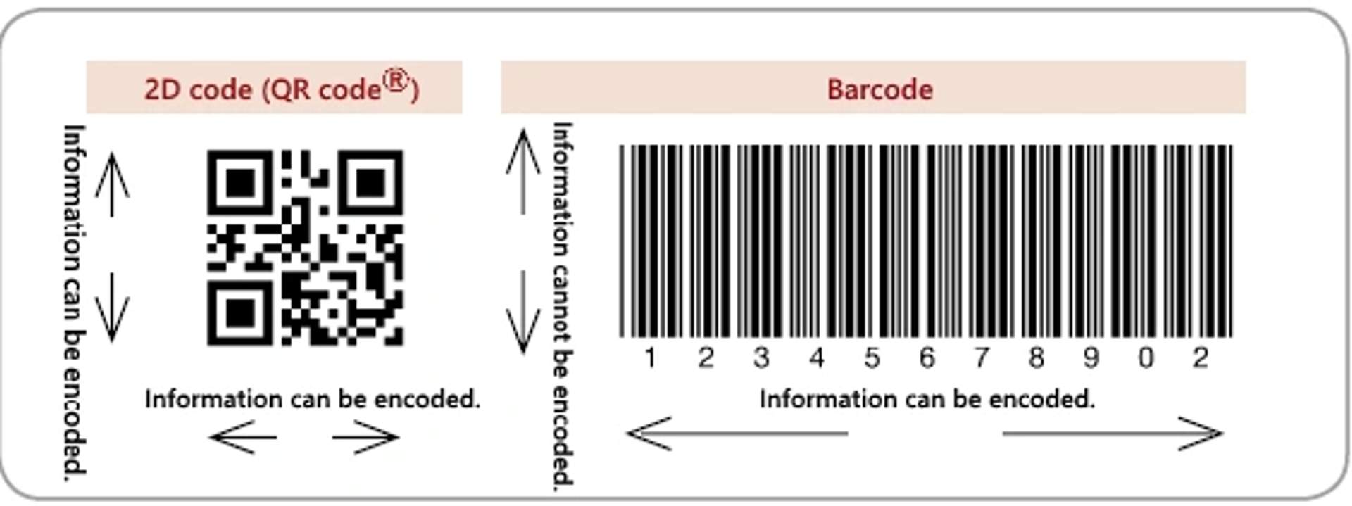 2d barcode vs barcode