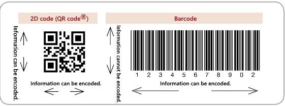 2d barcode vs barcode