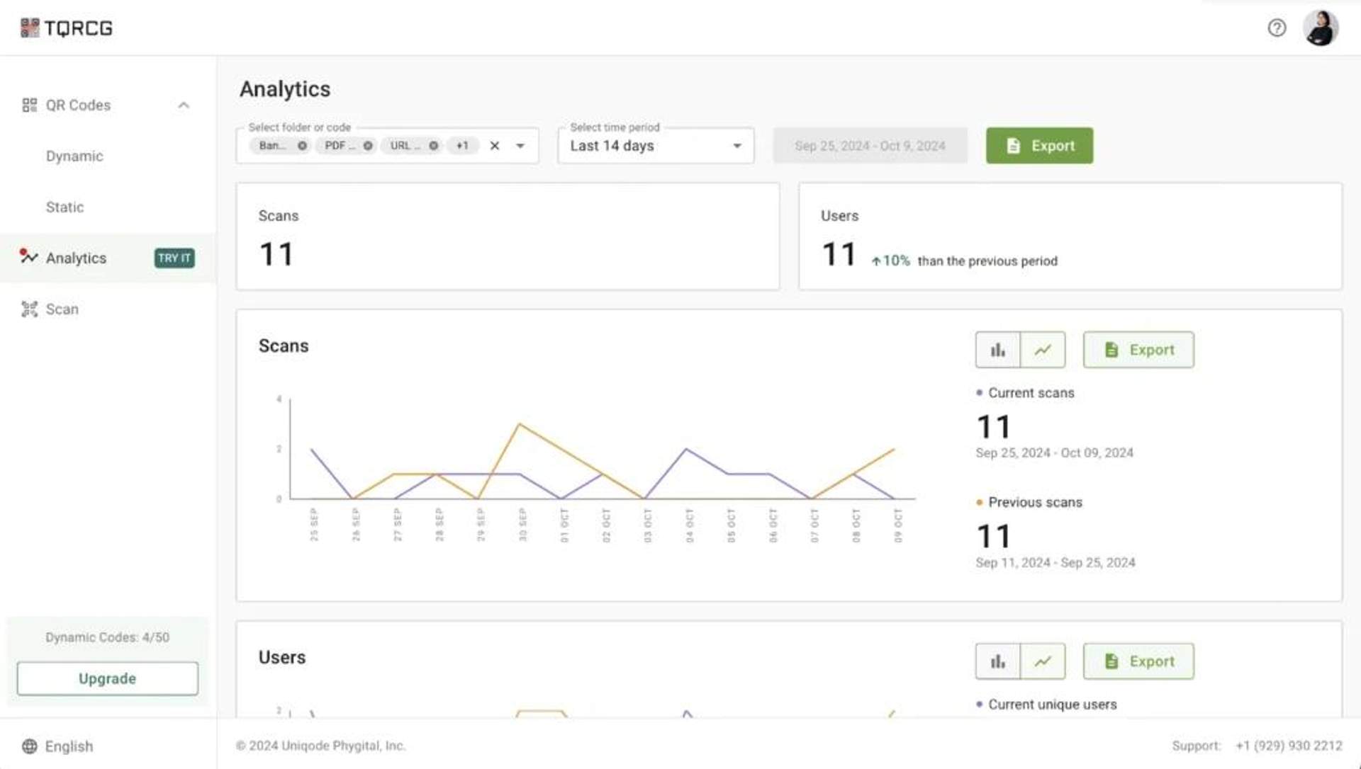 qr code analytics