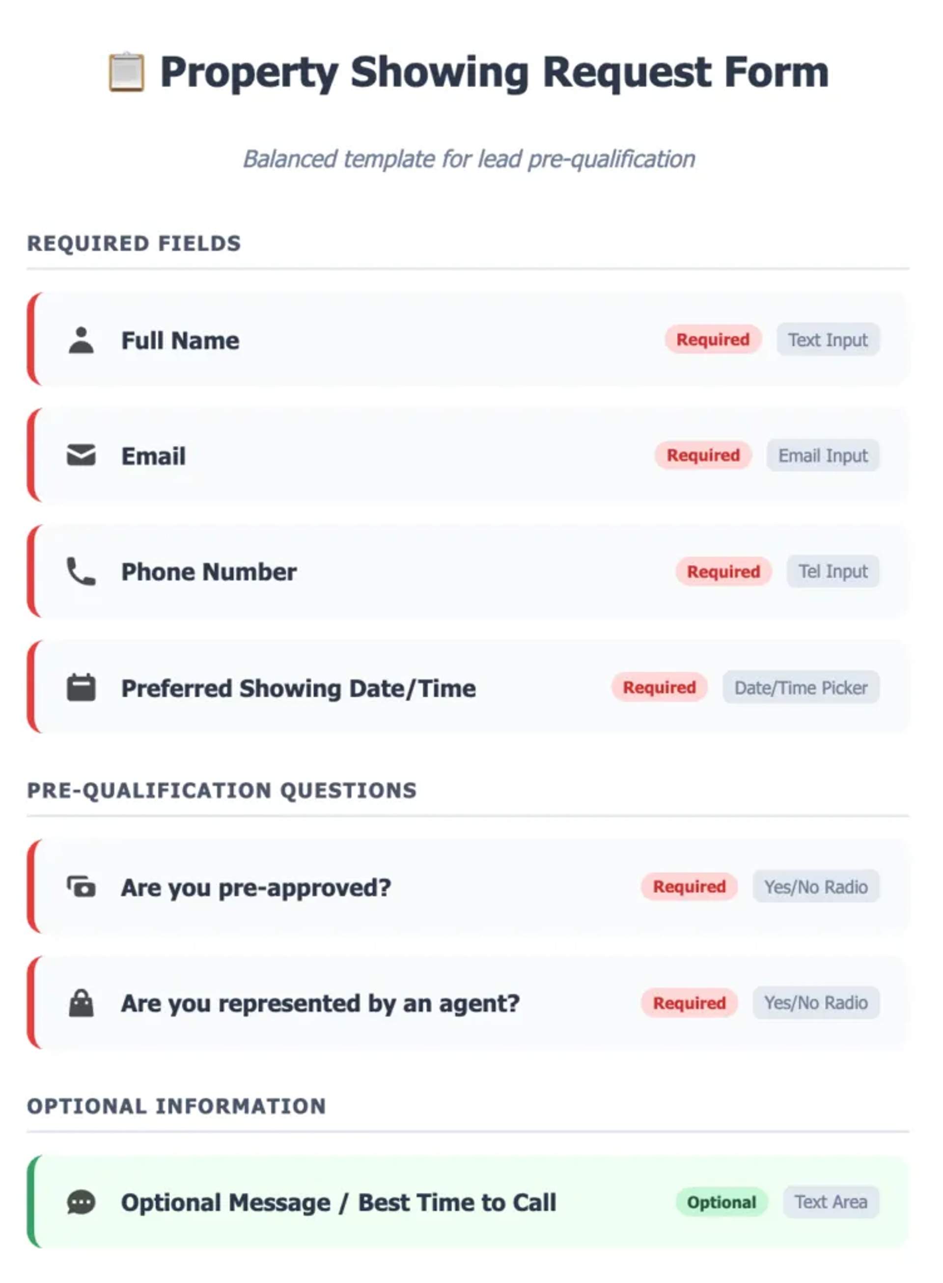 Property Showing Request Form