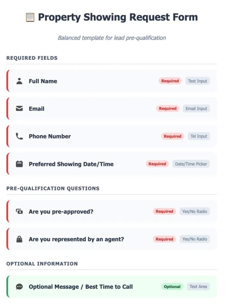 Property Showing Request Form
